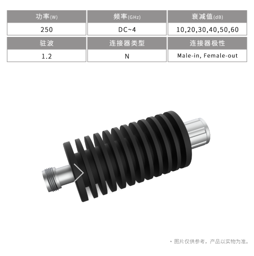 固定衰减器