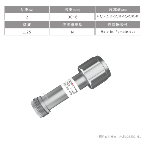 固定衰减器